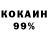 Кодеиновый сироп Lean Purple Drank Dmitry Lyalin